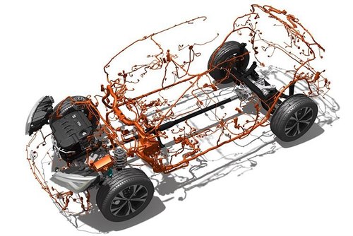 Automotive Wiring Harness Market Research Report – 2022